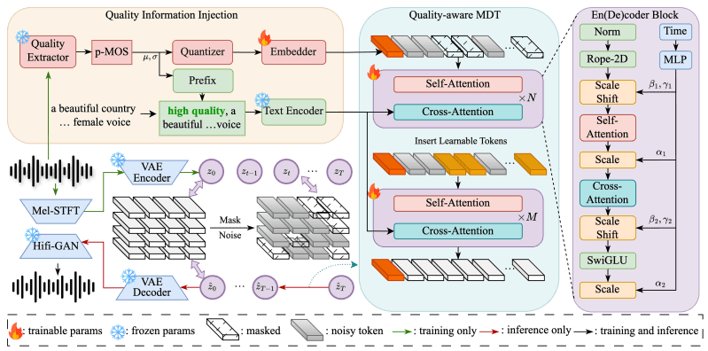 Qa Mdt Github - Perfect HD City Textures | Free Download