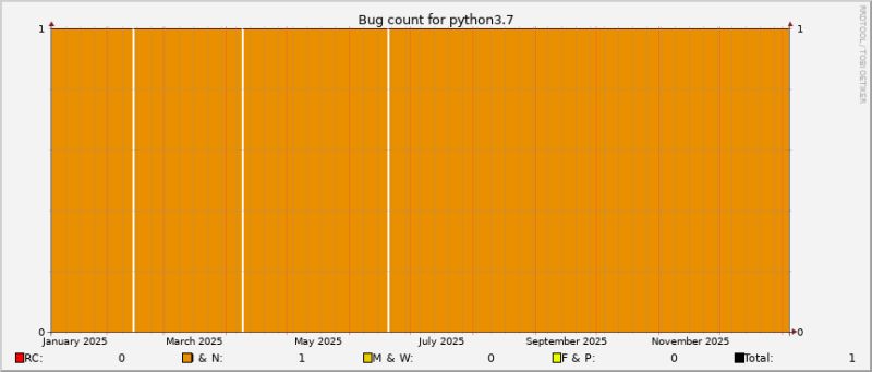 Python Amberelectric Debian Package Tracker - Mountain Art Collection - Full HD Quality