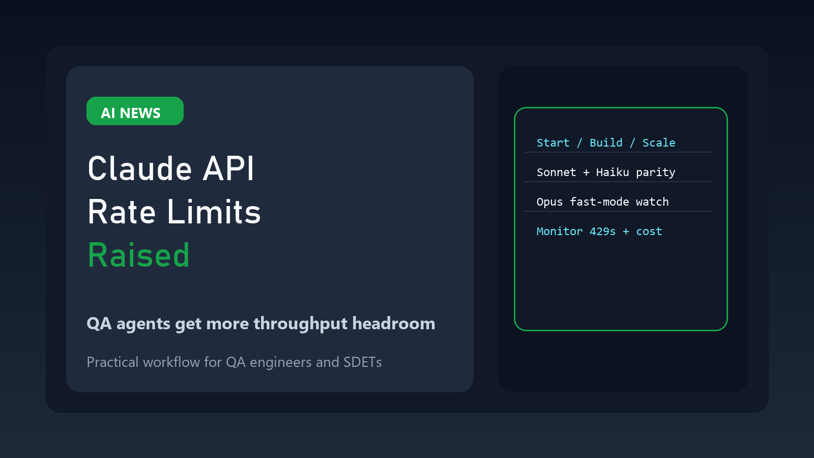 Anthropic Raises Claude API Rate Limits for QA Agents featured image