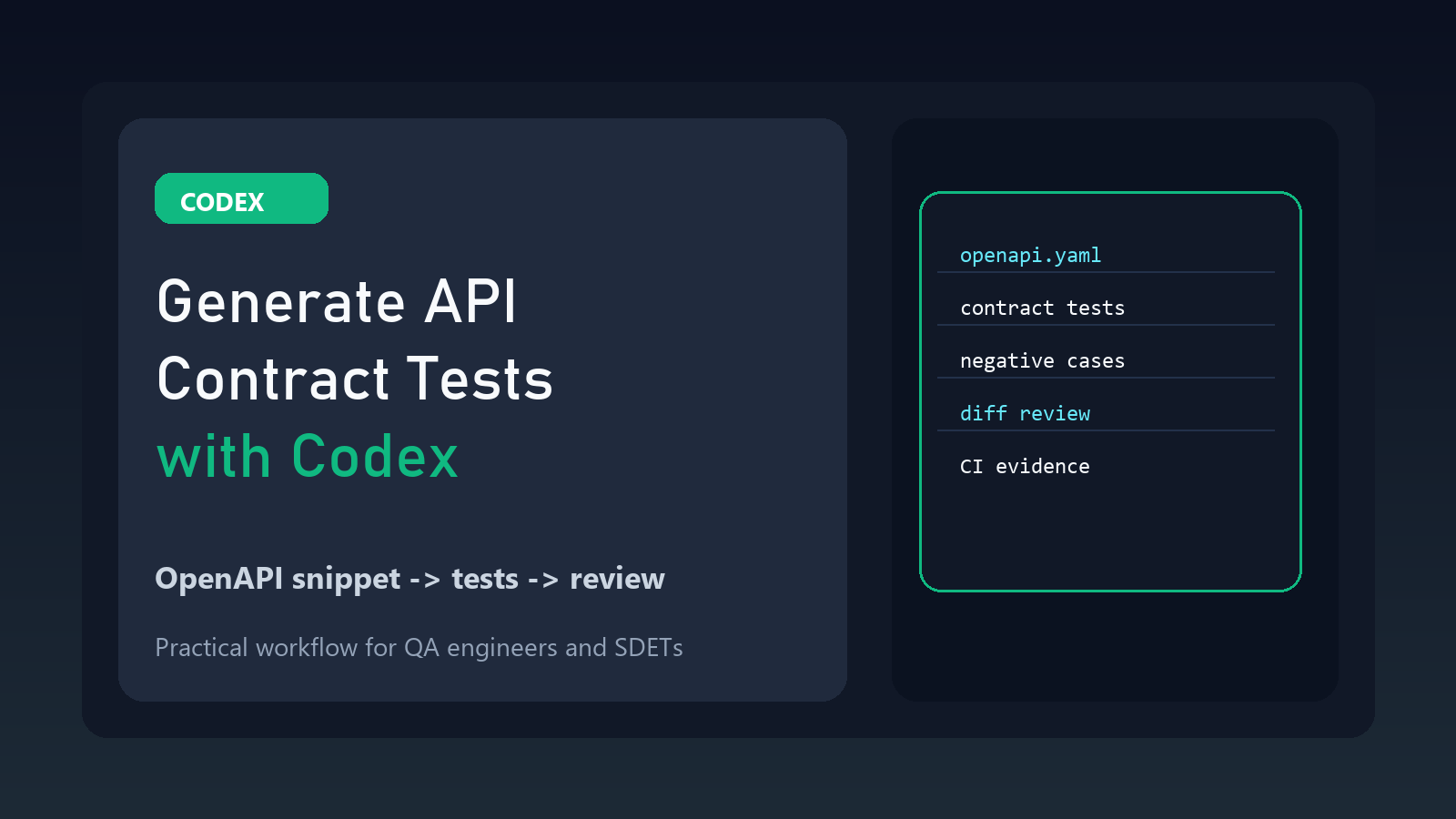 OpenAI Codex for Generating API Contract Tests featured image