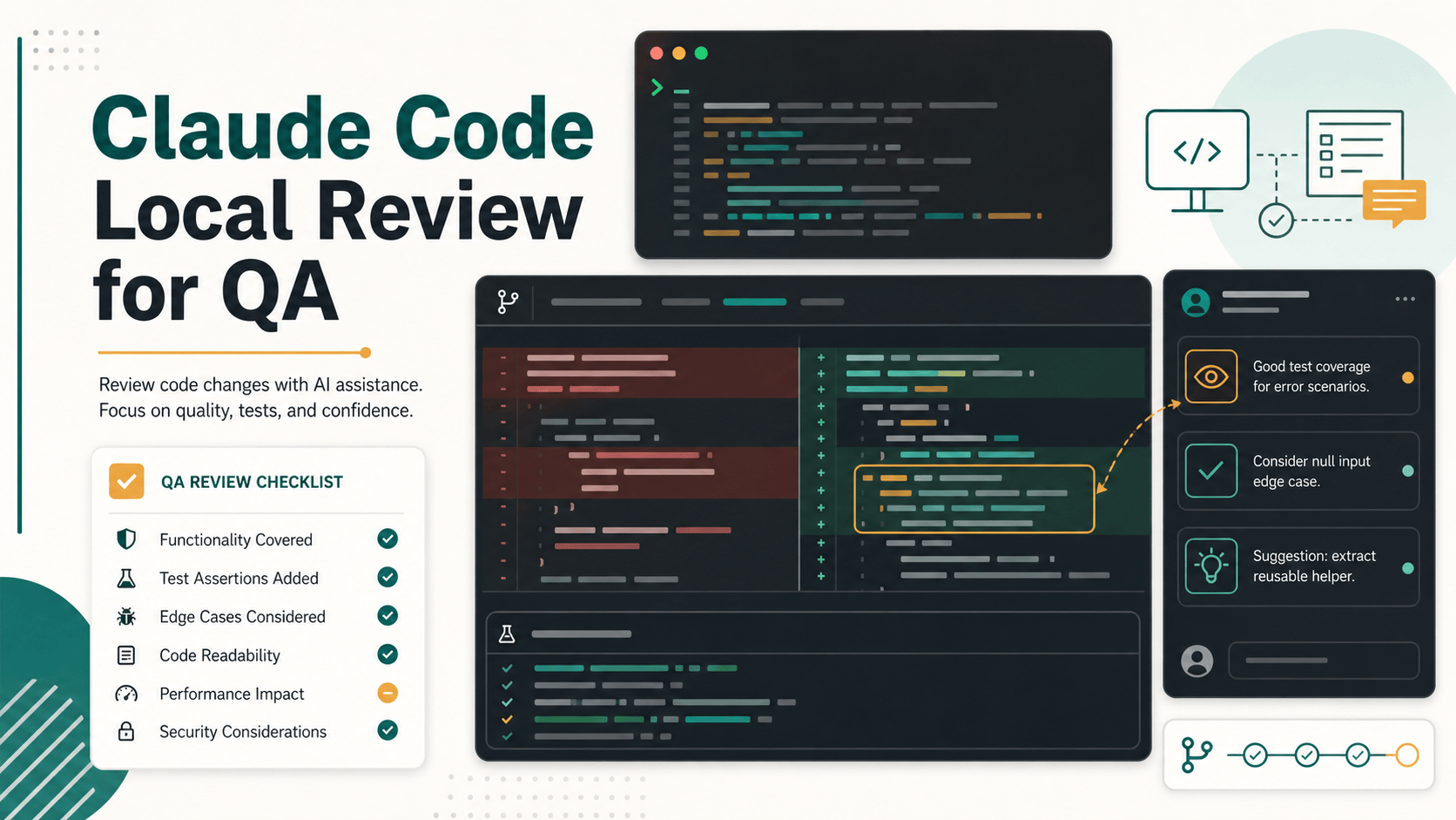 Claude Code Local Review for QA: Check Test Diffs Before PR featured image