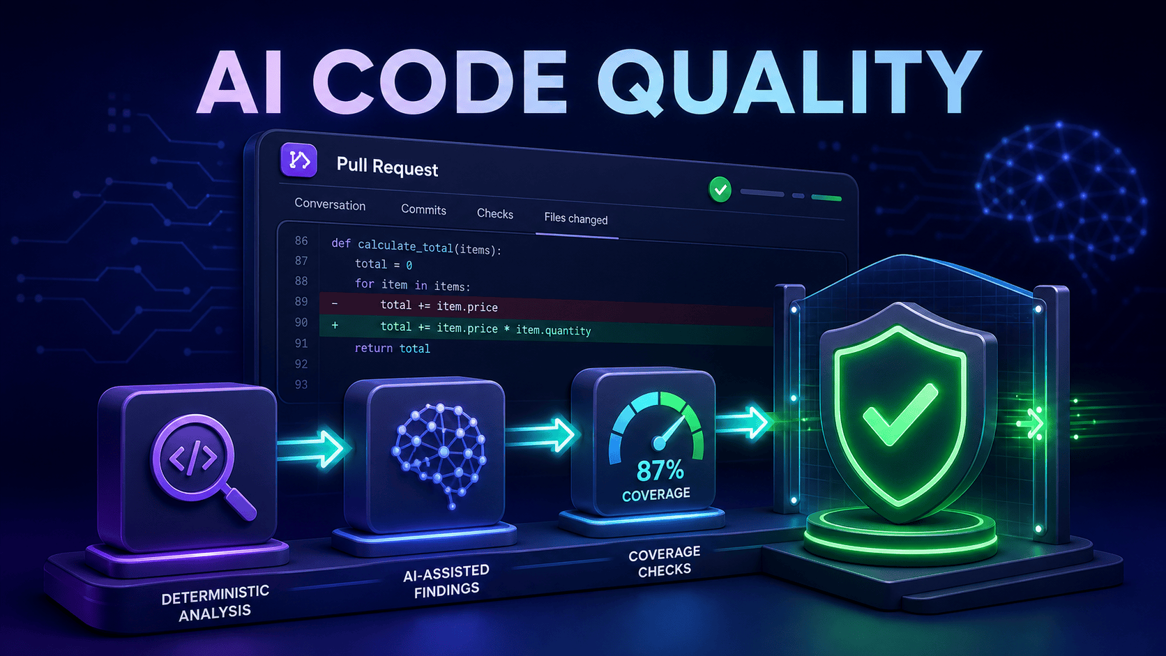 GitHub Code Quality Goes GA: What QA Teams Gain featured image