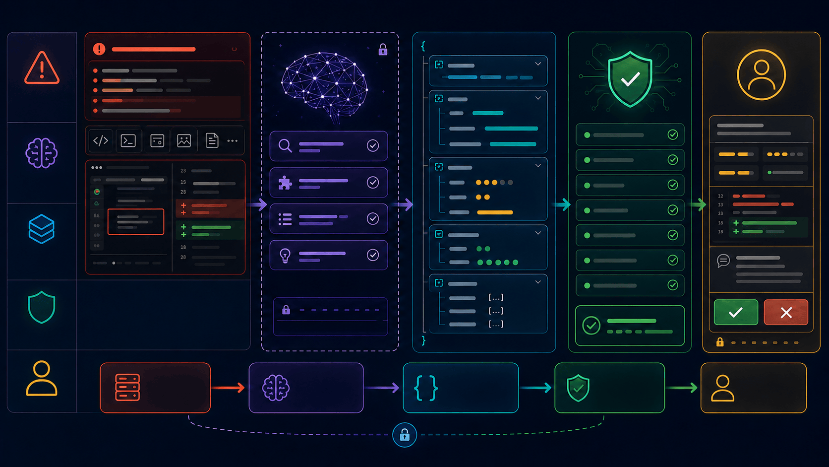 Codex Exec for QA: Generate Structured Test Failure Reports featured image