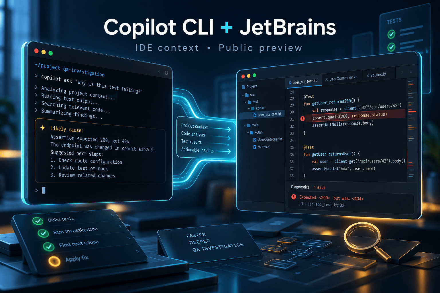 Copilot CLI Connects to JetBrains IDE Context: QA Impact featured image