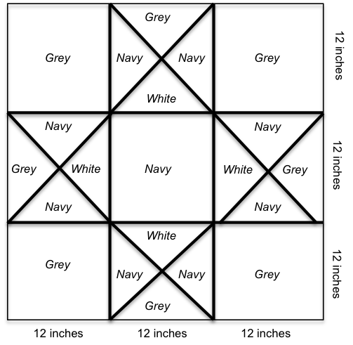 how to make a diy barn quilt