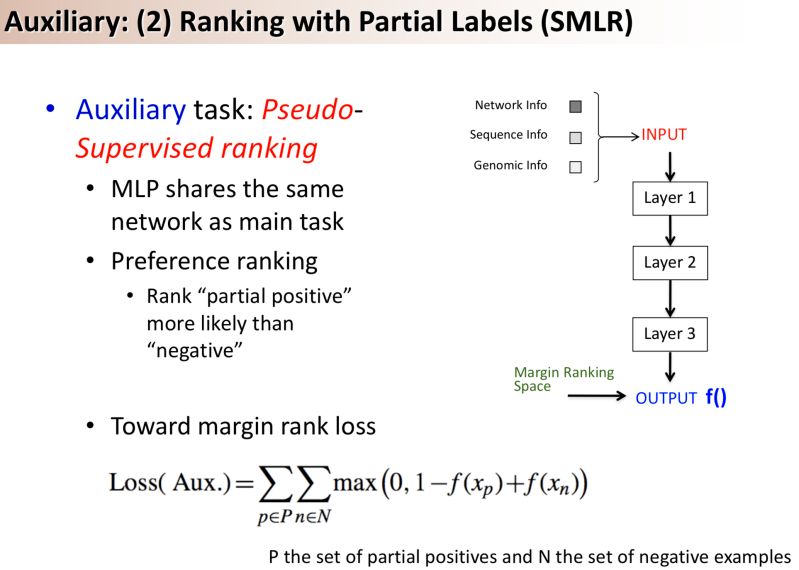 Predict Graph Deeplearning 4discrete Net - Download Artistic Nature Image | Ultra HD