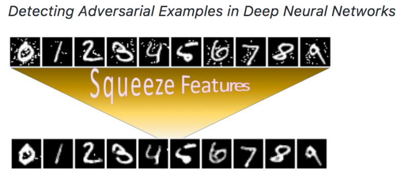 Github Qdata Featuresqueezing Ndss18 Detecting Adversarial Examples - Download Professional Space Background | Desktop