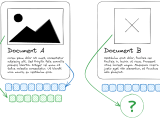 Introducing Qdrant 1 2 X Qdrant