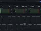 Monitor Clusters Qdrant
