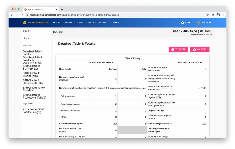Accredinator Qed - Perfect Full HD Vintage Patterns | Free Download