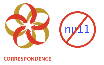 Michael l perry's blog