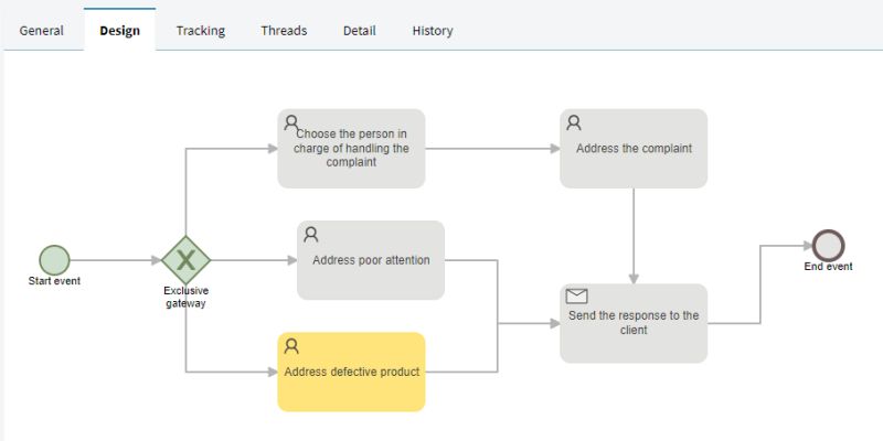 Qflow Task Qflow 5 2 Documentation - Premium Sunset Illustration Gallery - Full HD
