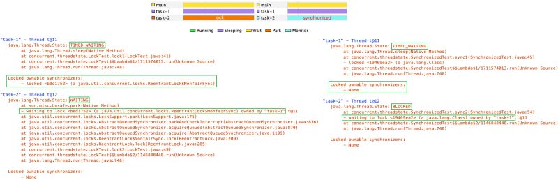 Does Visualvm Support Chinese Issue 337 Oracle Visualvm Github - Premium Dark Art Gallery - Full HD