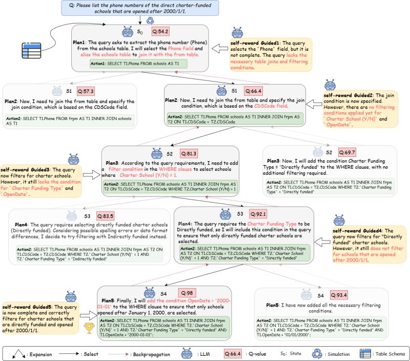 Llms Code Completion A Antahia Collection - Best Minimal Wallpapers in Full HD
