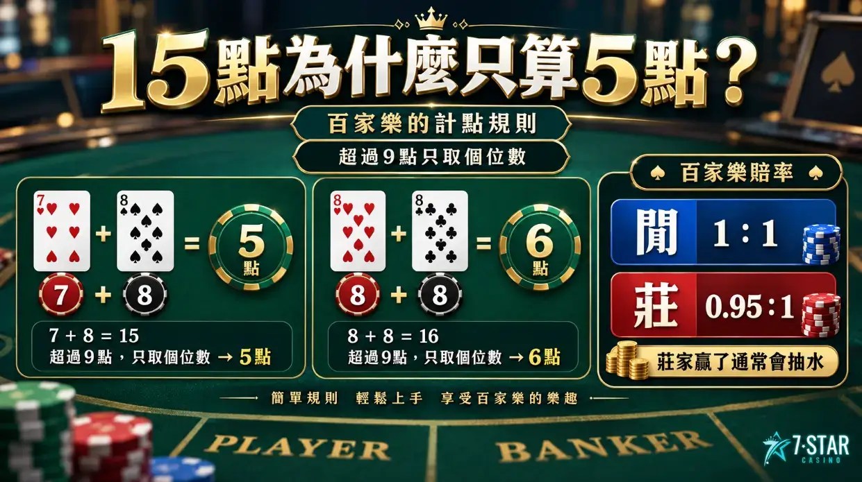 百 家 樂 是 什 麼