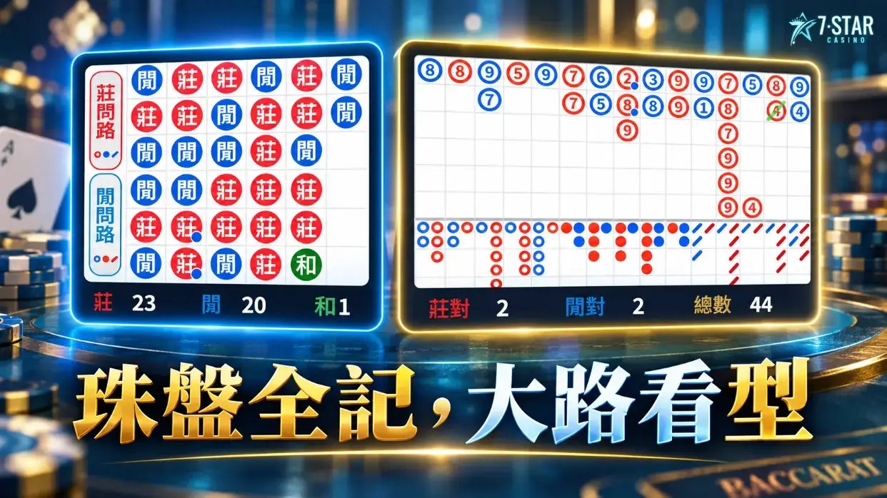 百家樂大路