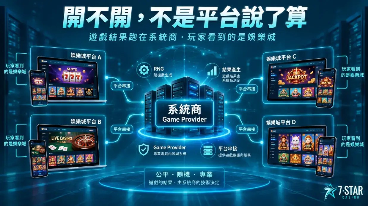 老虎機爆分