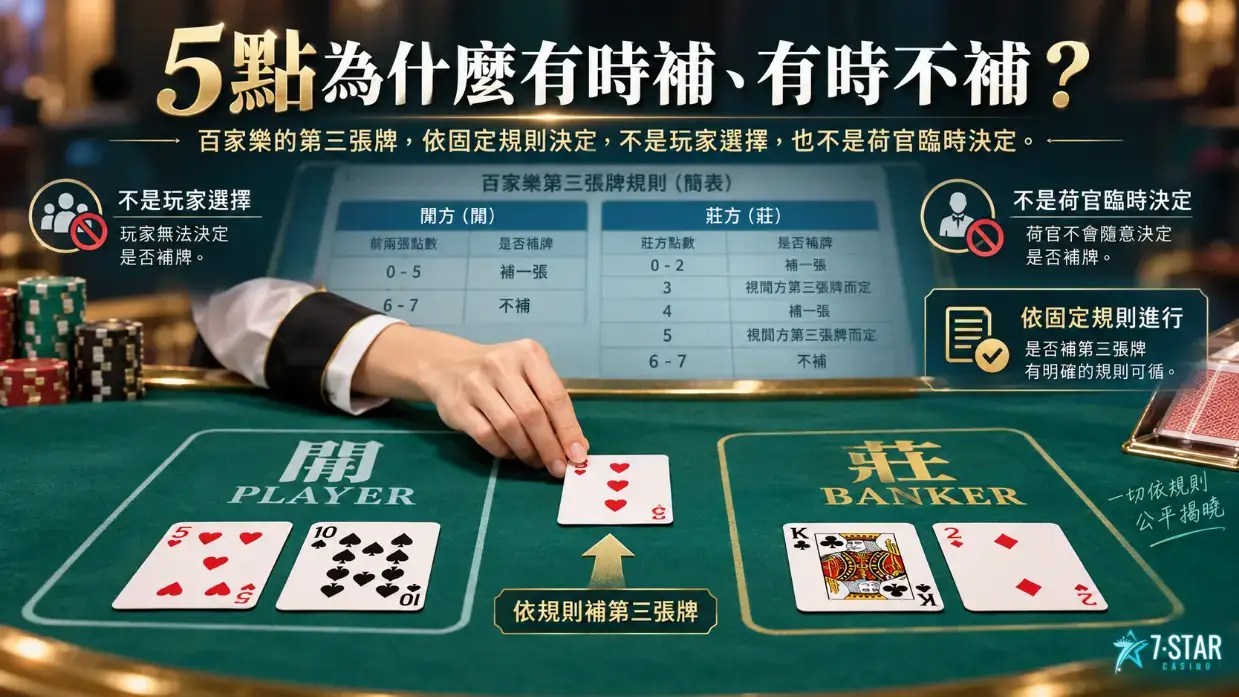 百 家 樂 是 什 麼