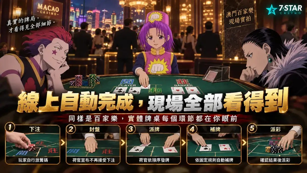 澳門 百 家 樂