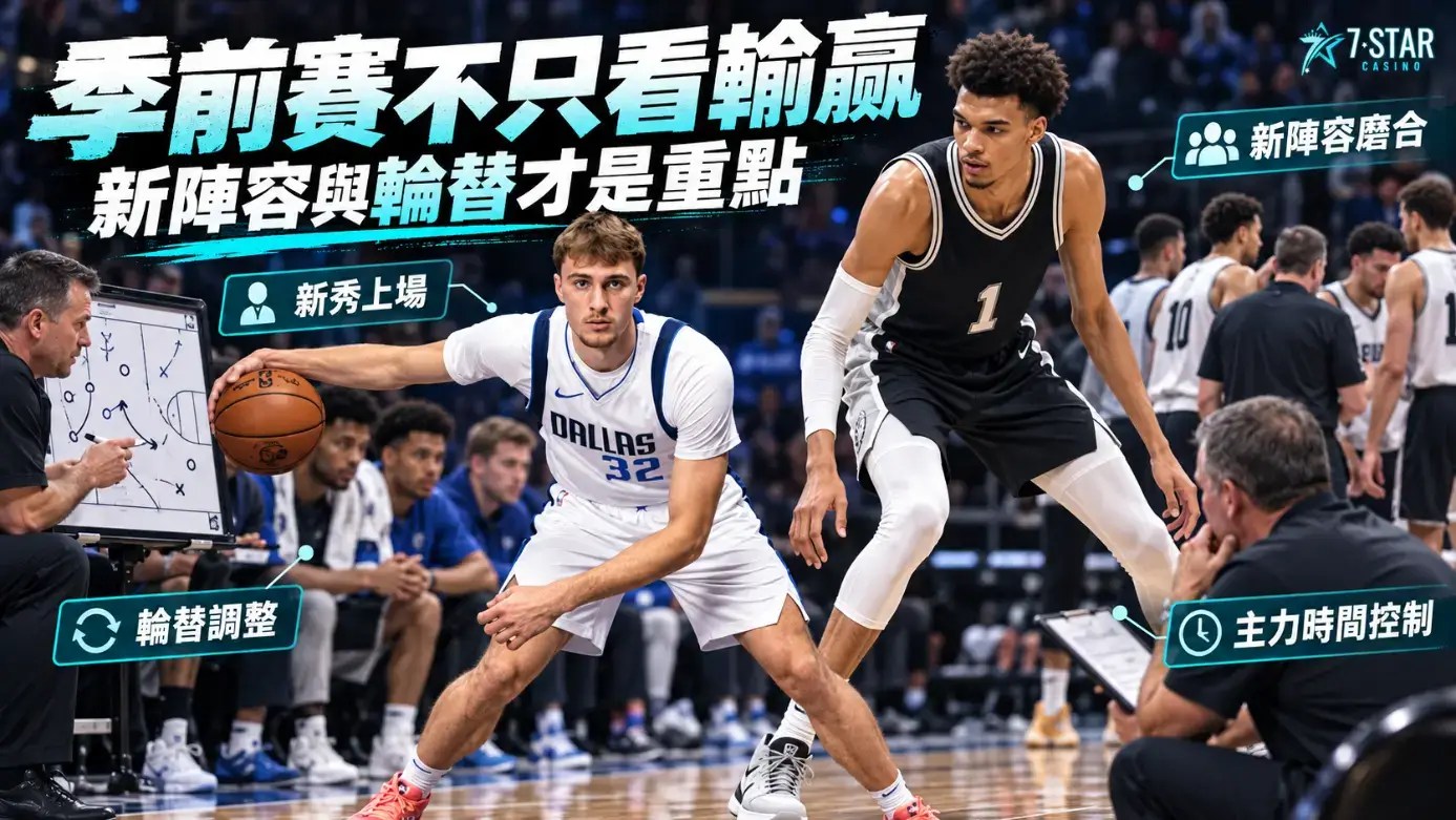 NBA 熱身賽 2026