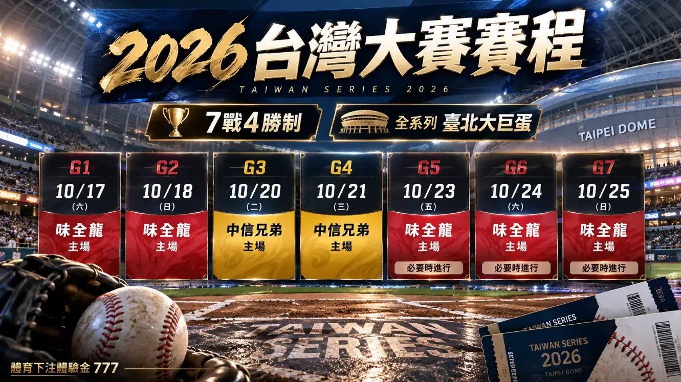 台灣大賽門票