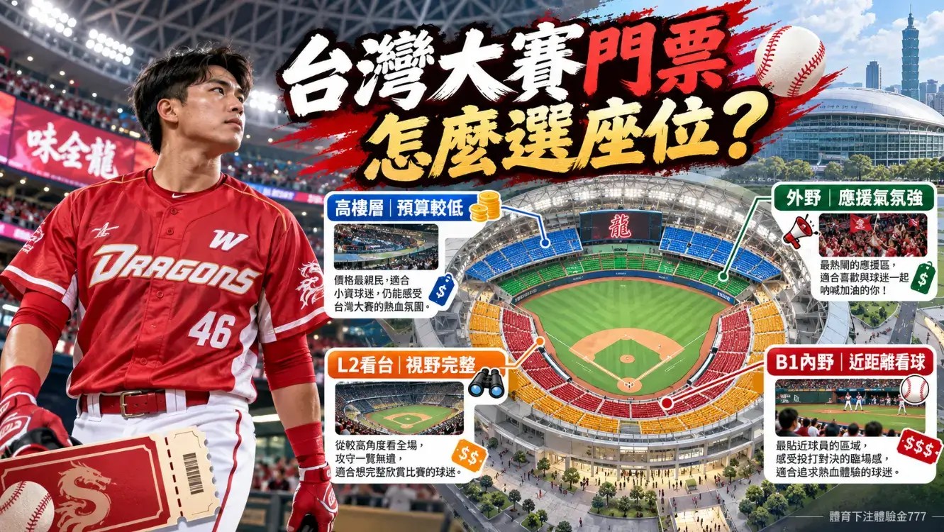 台灣大賽門票
