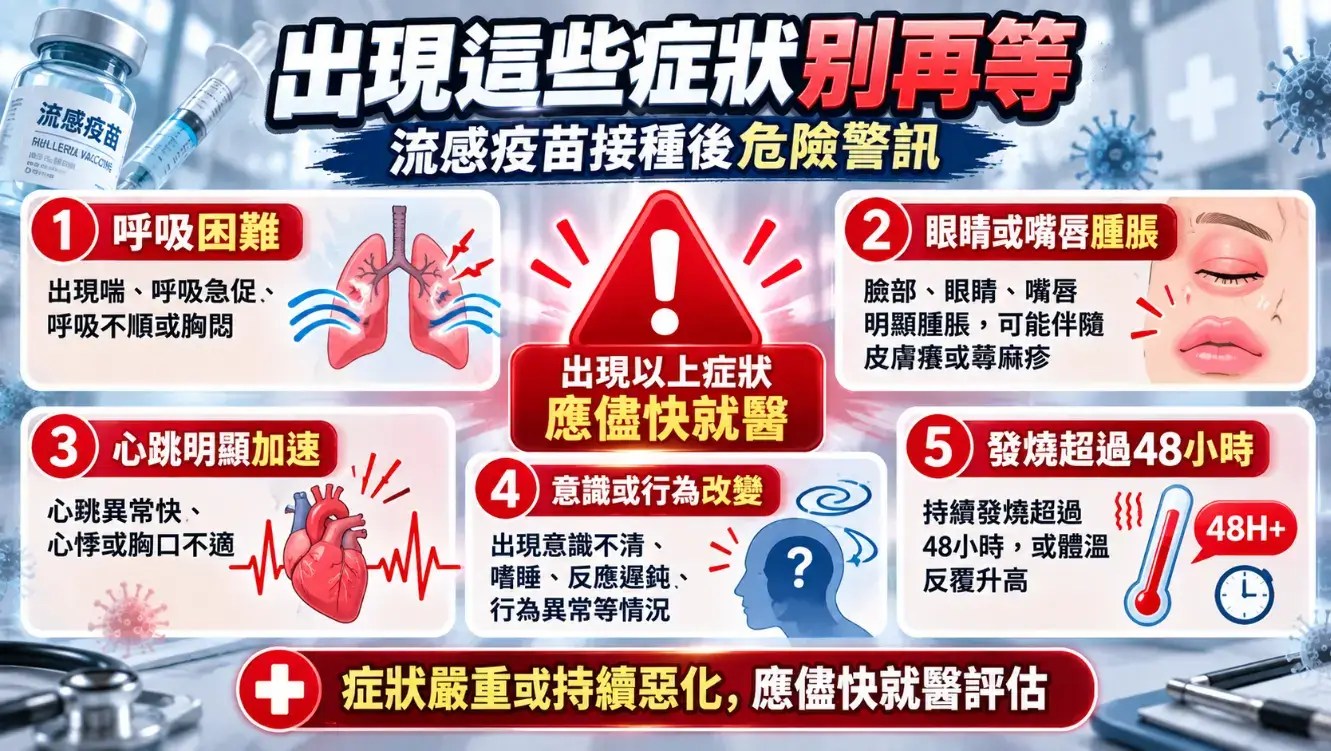 流感疫苗副作用