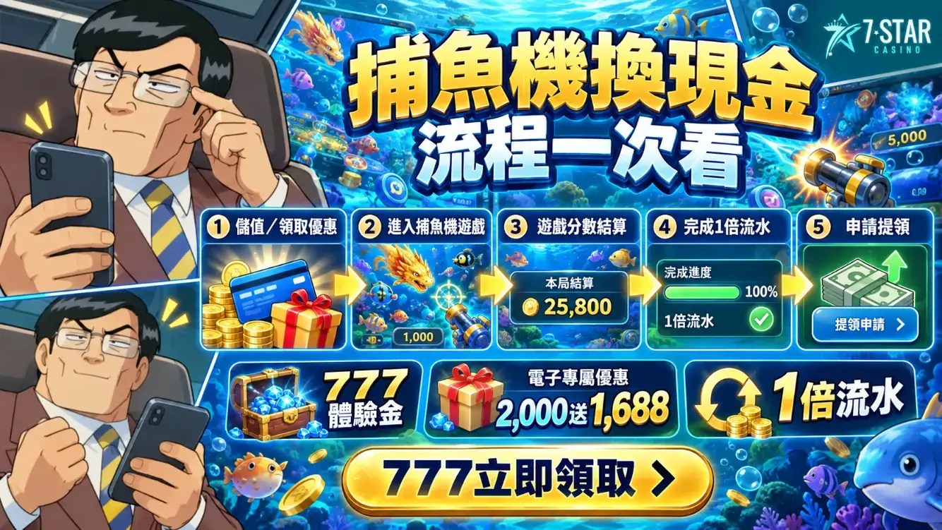 捕魚機遊戲線上玩換現金