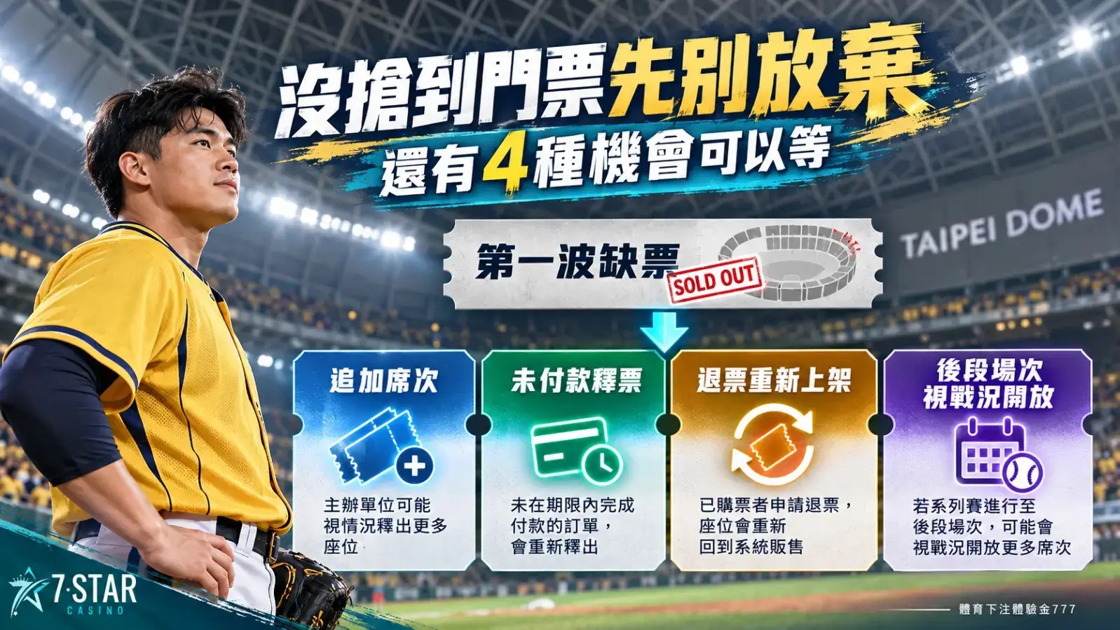 台灣大賽門票