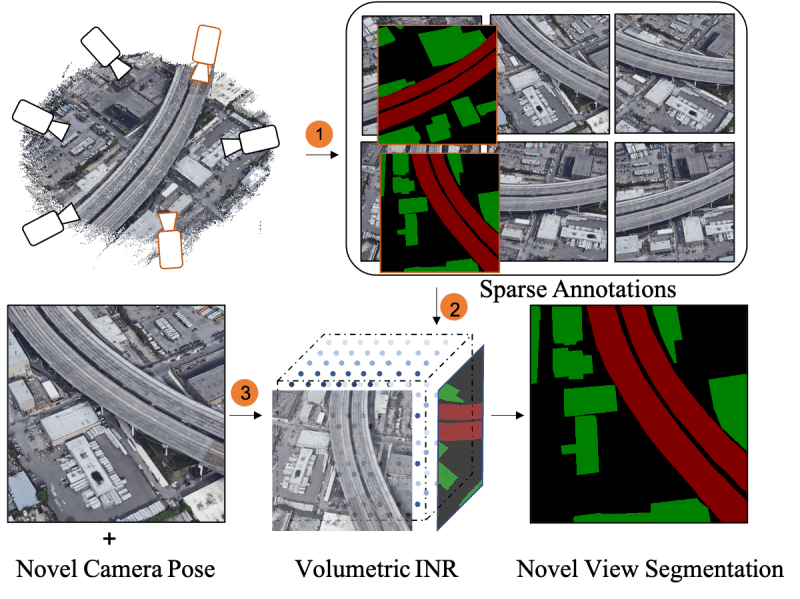 Github Stenhaug Irt Basics - Artistic Nature Picture - Retina