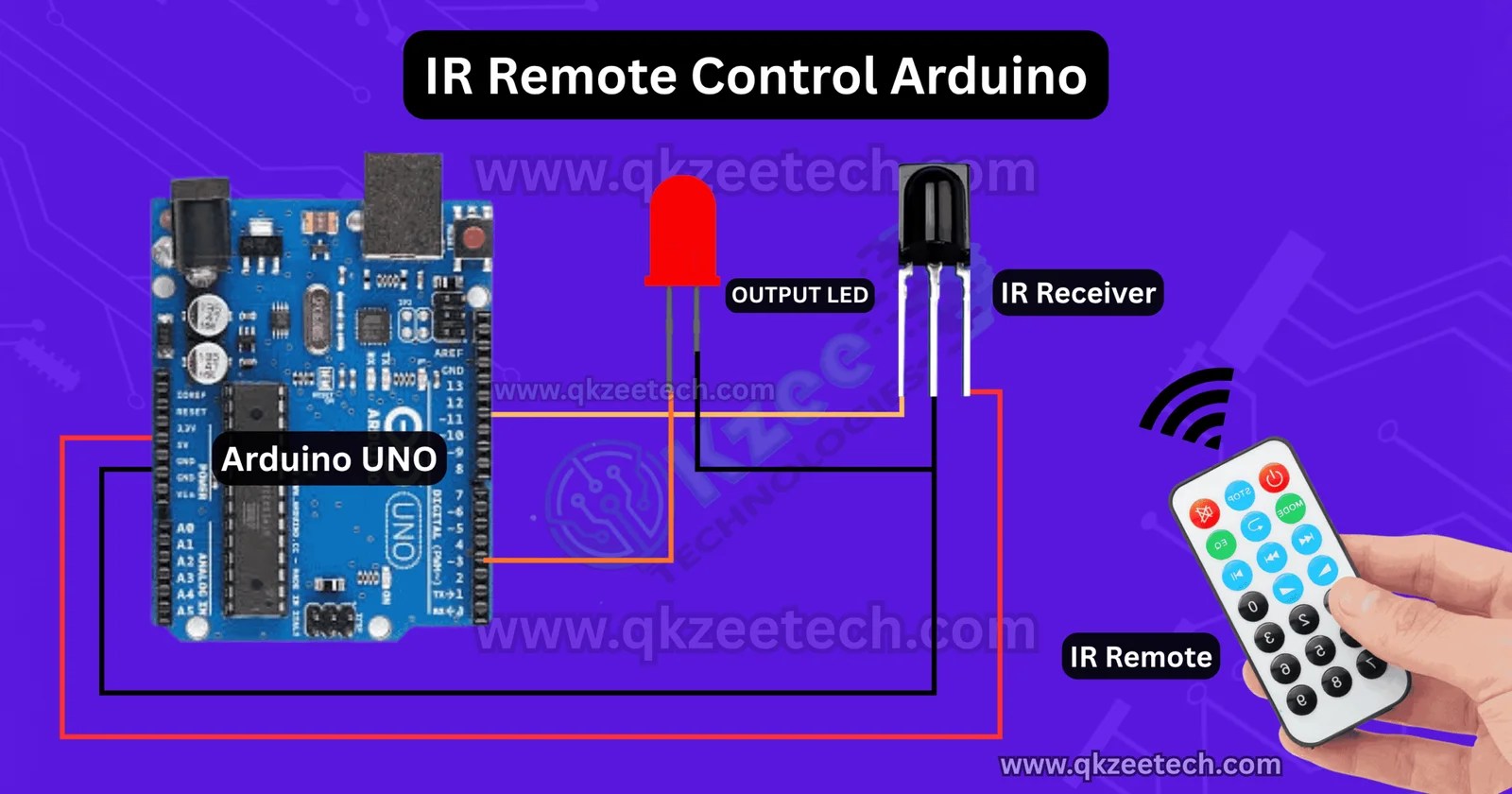 Arduino IR remote control project with IR receiver and LED – best choice for final year projects in Lahore.