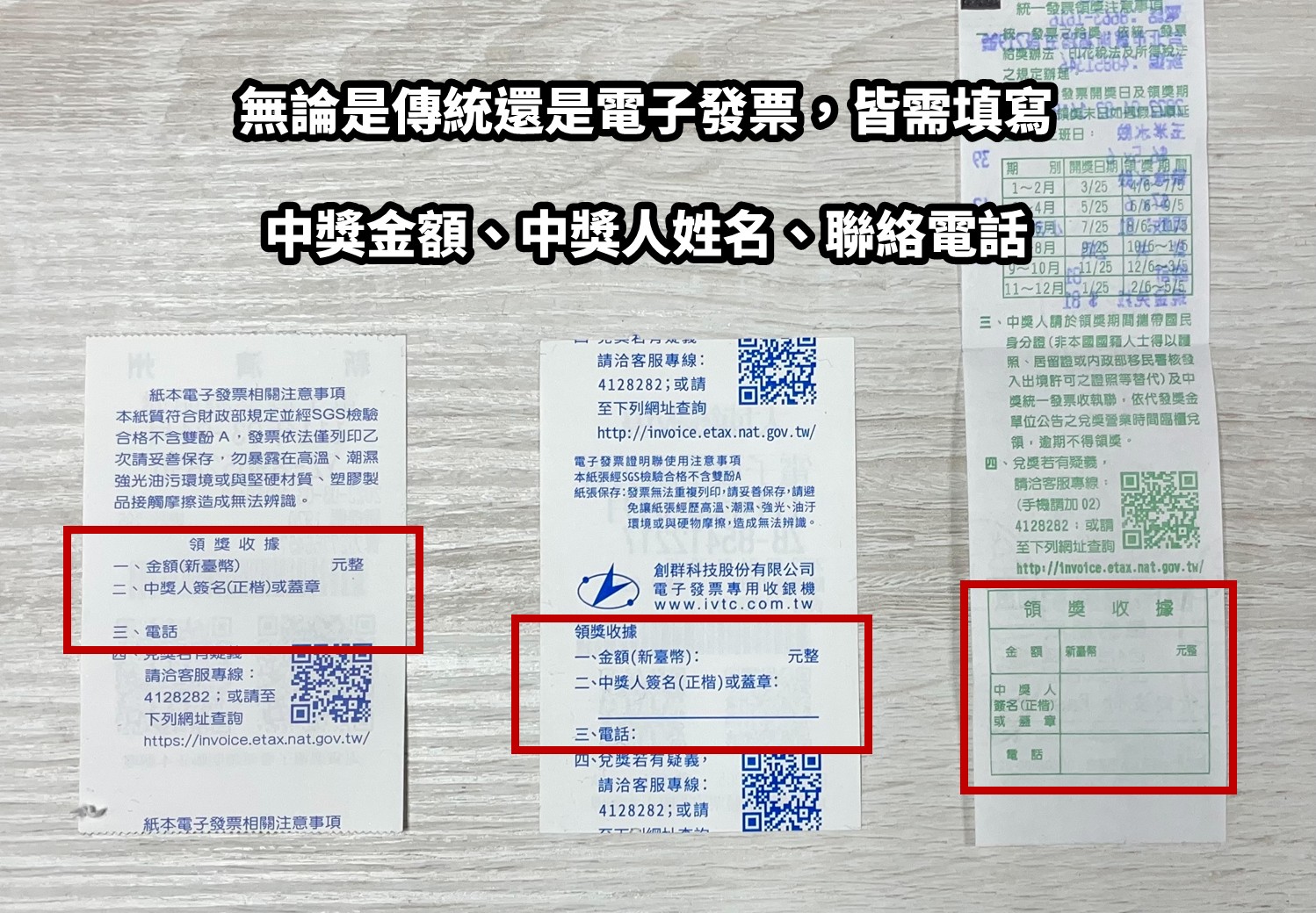 超商兌獎前準備須知