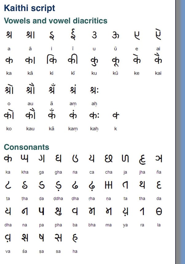 how to learn tamil script through the hindi devanagari script quora