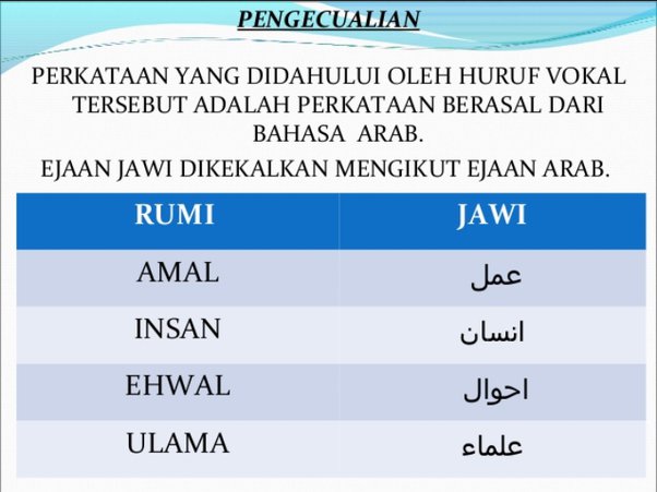 All translator is combine three translator like camera translator, voice translator, all language translator in the all languages available. What S The Formula For Spelling In The Jawi Script For Bahasa Melayu Quora