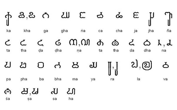 Nombor pembelajaran dalam arab adalah salah satu mata pelajaran asas pendidikan bahasa. Is Malay Language In Jawi Arab Alphabet Before Colonized From Europe In 15th Century Because Islam Come To Malaya In 12th Century Also There Are A Lot Malay Manuscript In Jawi Instead