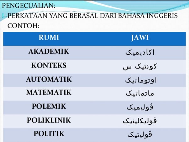 Sy translate hafalan.bila convert jd حافلن What S The Formula For Spelling In The Jawi Script For Bahasa Melayu Quora