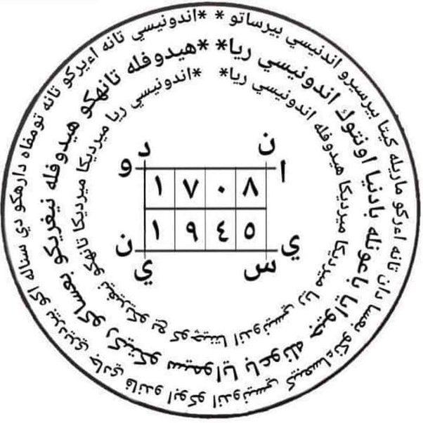 6 february 2016 2 koleksi tutorial aturan jawi dalam komputer. Why Indonesian Didn T Use Aksara Quora