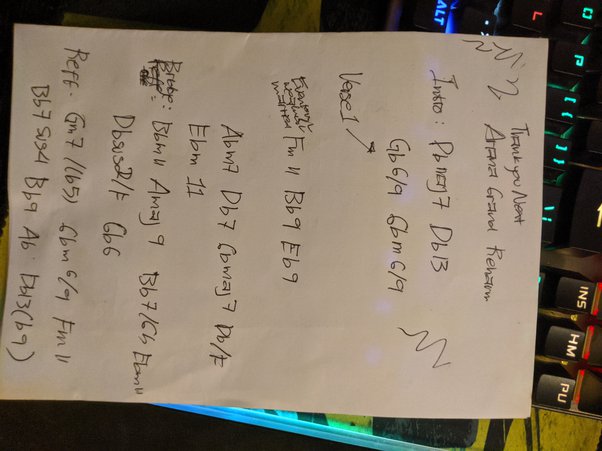 Dm a# dm a# dm c seketika itu sepi mencuit hati f a# hanya suara hujan seakan menyanyi gm mendendangkan lagu syahdu a ketika ku terpegun dm. Bagaimana Mengembangkan Variasi Chord Gitar Agar Tidak Monoton Quora