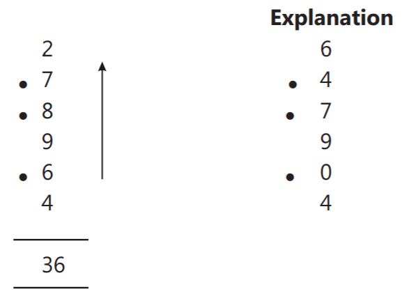 how to calculate the surface area of a truncated cone quora