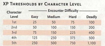 20+ jump calculator 5e