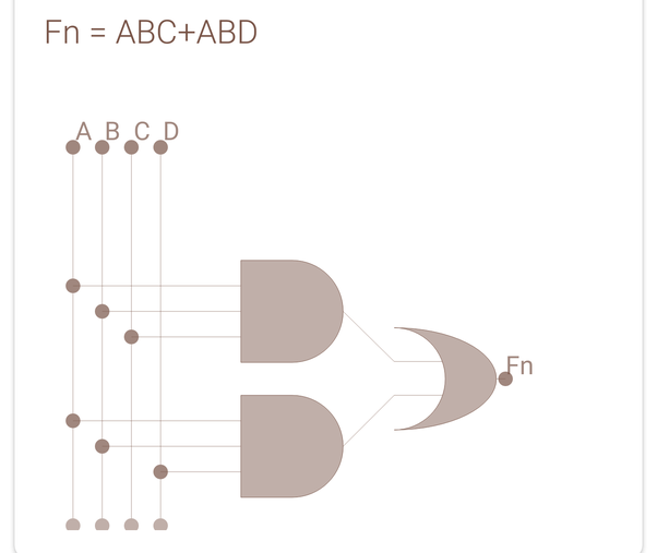 How To Draw A Combinational Logic Circuit Implement Boolean Expression Quora