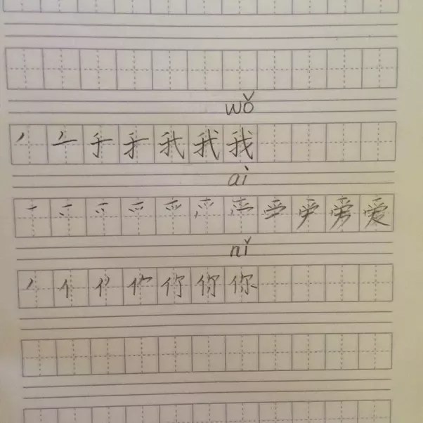 pics Mum And Dad In Chinese Writing quora