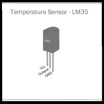 How Temperature Sensor Works Quora