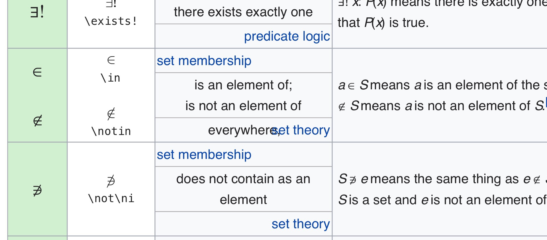 ∈ means part of a set. What Is The Curved E Symbol Supposed To Mean In The Following Image Quora