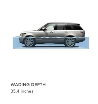 Video Taking The New Land Rover Discovery Off Road