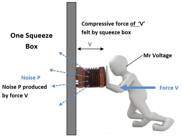 What Is Voltage Drop Quora