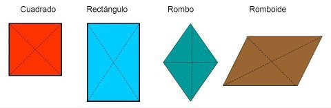 El rombo tiene cuatro lados (a) iguales. Cuantas Caras Tiene Una Piramide Rectangular Quora