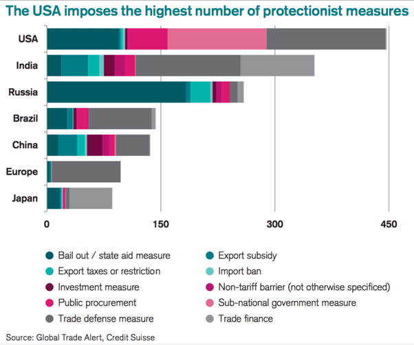 How will Trump's tariffs help American industry? - Quora