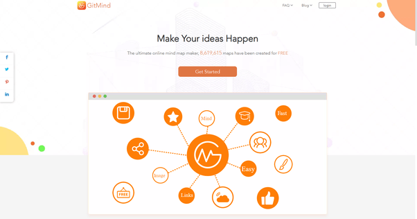 Is There Any Mind Map Tool That Creates Graphs Not Just Trees Quora
