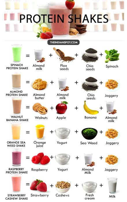In one study, 100 older women added 6 ounces (170 grams) of red. Which Food Is The Best To Gain Weight Quora